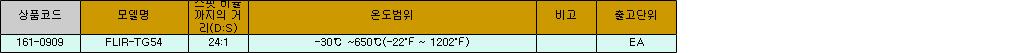 33529_table.jpg