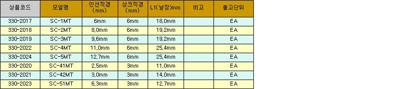 33550_table.jpg