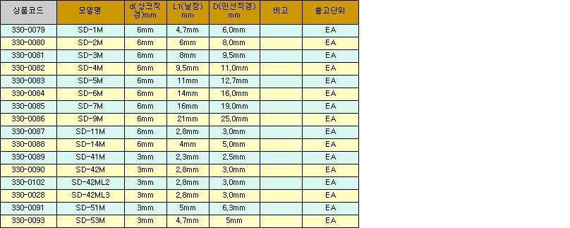 33561_table.jpg