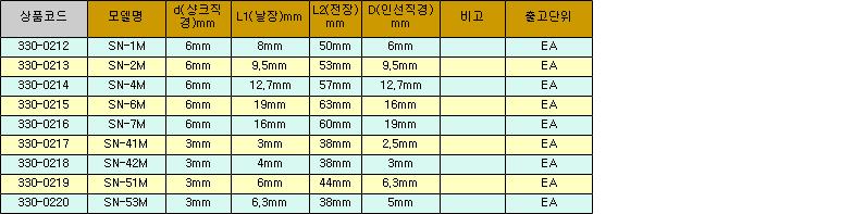 33569_table.jpg
