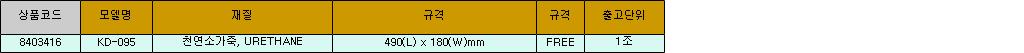 33821_table.jpg