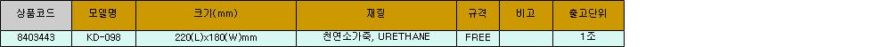 33824_table.jpg