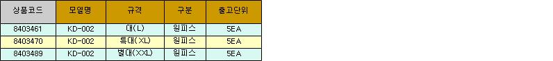 33826_table.jpg