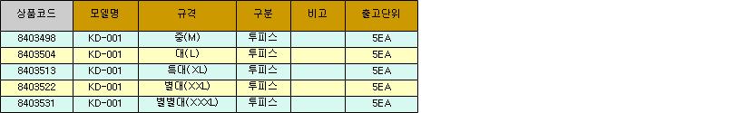33827_table.jpg