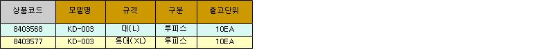 33829_table.jpg