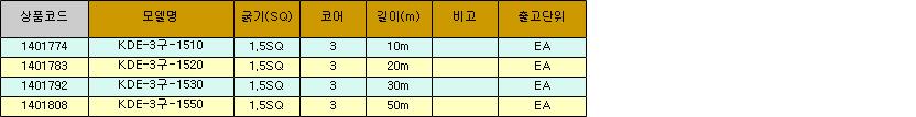 34107_table.jpg