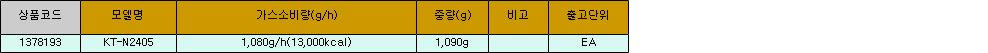 34283_table.jpg