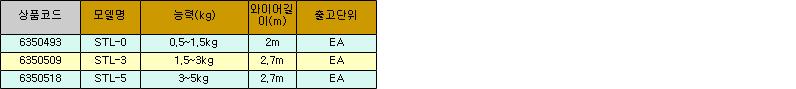 3516_table.jpg