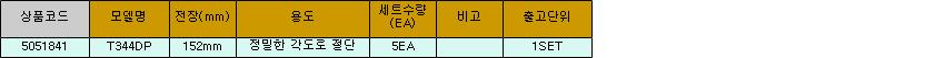 35207_table.jpg