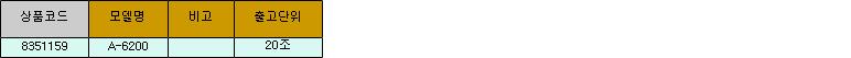36207_table.jpg