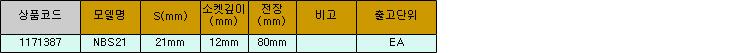 36705_table.jpg