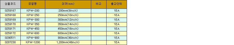 37446_table.jpg