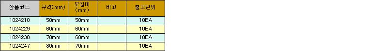 37597_table.jpg