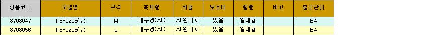 37896_table.jpg