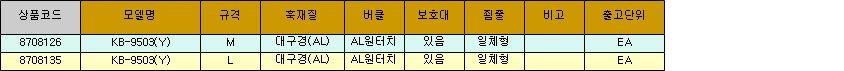 37901_table.jpg