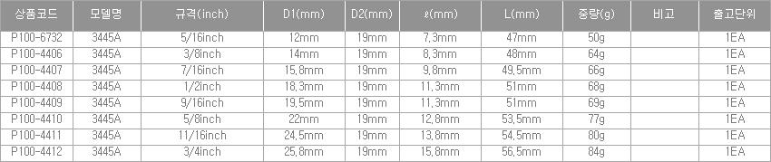 38350_table.jpg