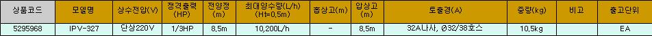 38439_table.jpg