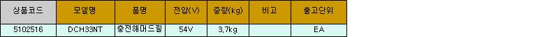 38553_table.jpg