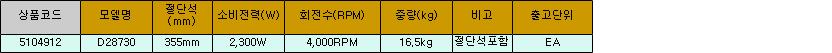 38587_table.jpg