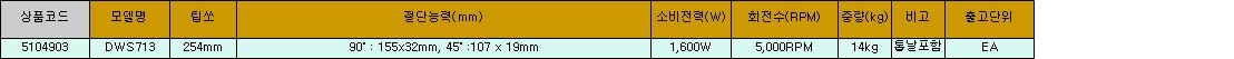 38590_table.jpg