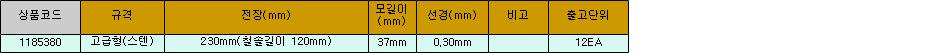38615_table.jpg