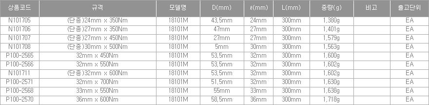 39212_table.jpg