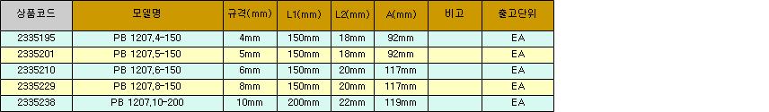39549_table.jpg