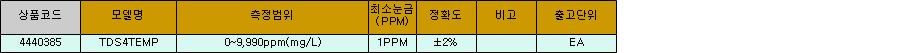 39737_table.jpg