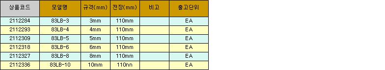 40284_table.jpg