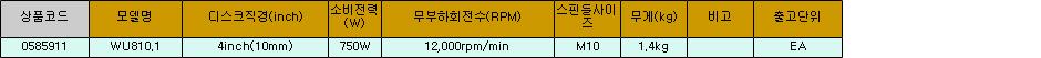 40667_table.jpg