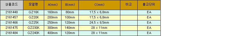 40717_table.jpg