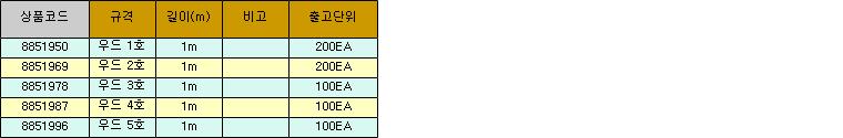 40959_table.jpg