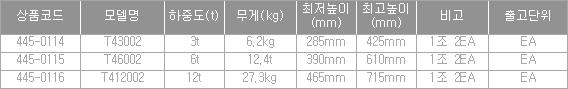 41727_table.jpg