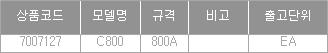 42679_table.jpg