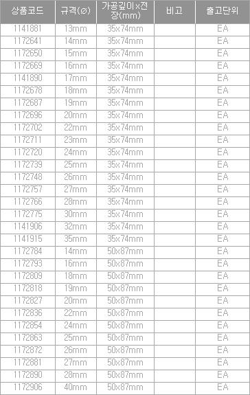 42796_table.jpg