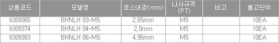 42959_table.jpg