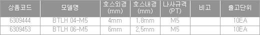 42962_table.jpg
