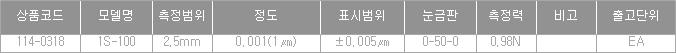 43030_table.jpg