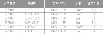 43199_table.jpg