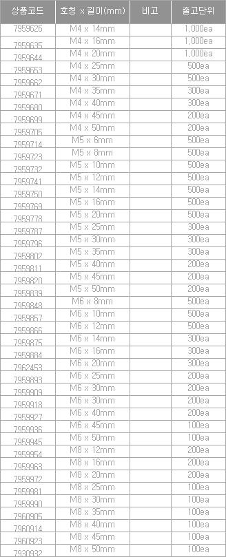 43466_table.jpg