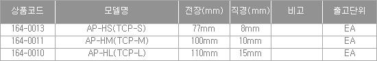 43693_table.jpg