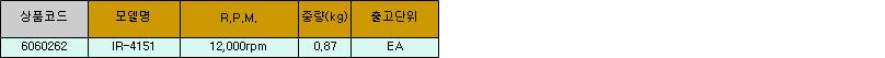 4393_table.jpg