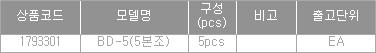 44305_table.jpg