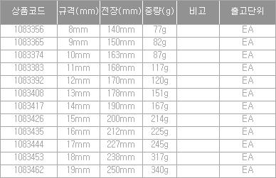 44315_table.jpg