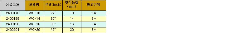 4432_table.jpg