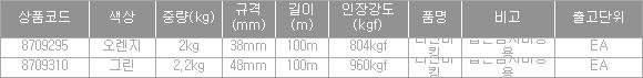 44388_table.jpg