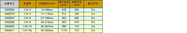 4438_table.jpg