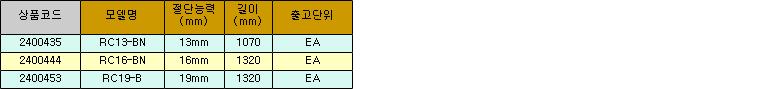 4440_table.jpg