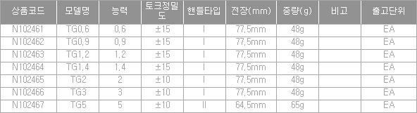 44538_table.jpg