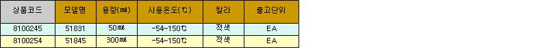 4453_table.jpg